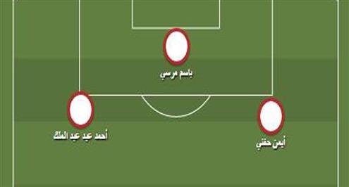 #‏يلا_قمة.. شارك برأيك في التشكيل المثالي للزمالك وطريقة اللعب